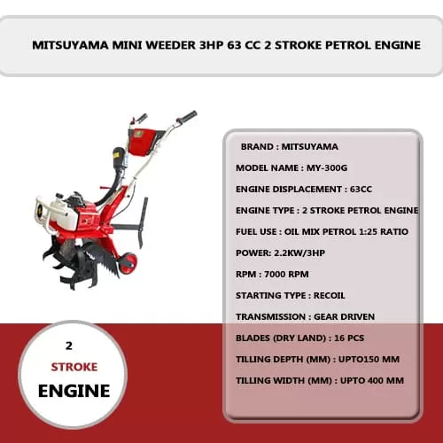 Mitsuyama-Mini-Weeder-3HP--63-CC--2-Stroke-Petrol-Engine-4K2iV