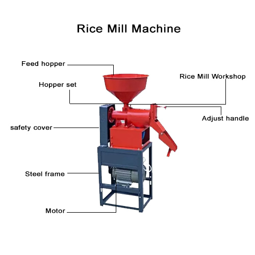 Heavy-Duty-Rice-Mill-With-Motor-Capacity-180-kg---3HP-lEcpo