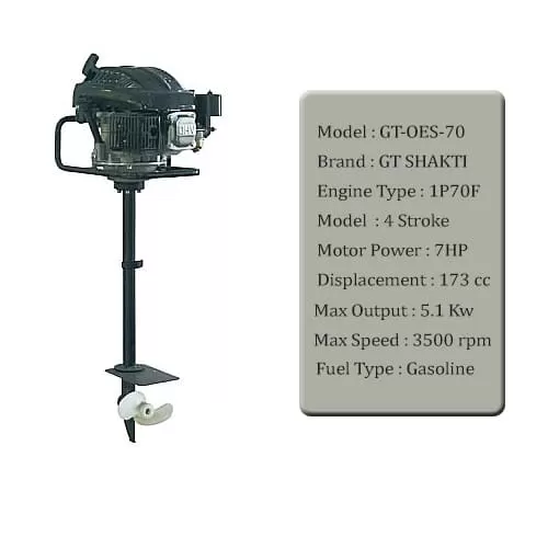 GT Shakti Out Board Engine Set With 4 Stroke Engine